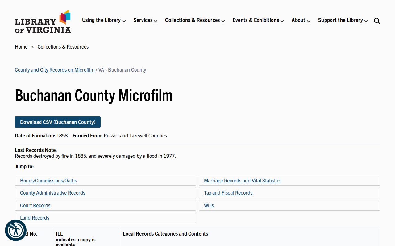 Buchanan County historical criminal court case microfilm inventory